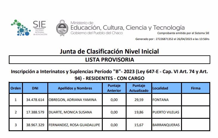 ¿Qué significa jornada completa en la escuela?