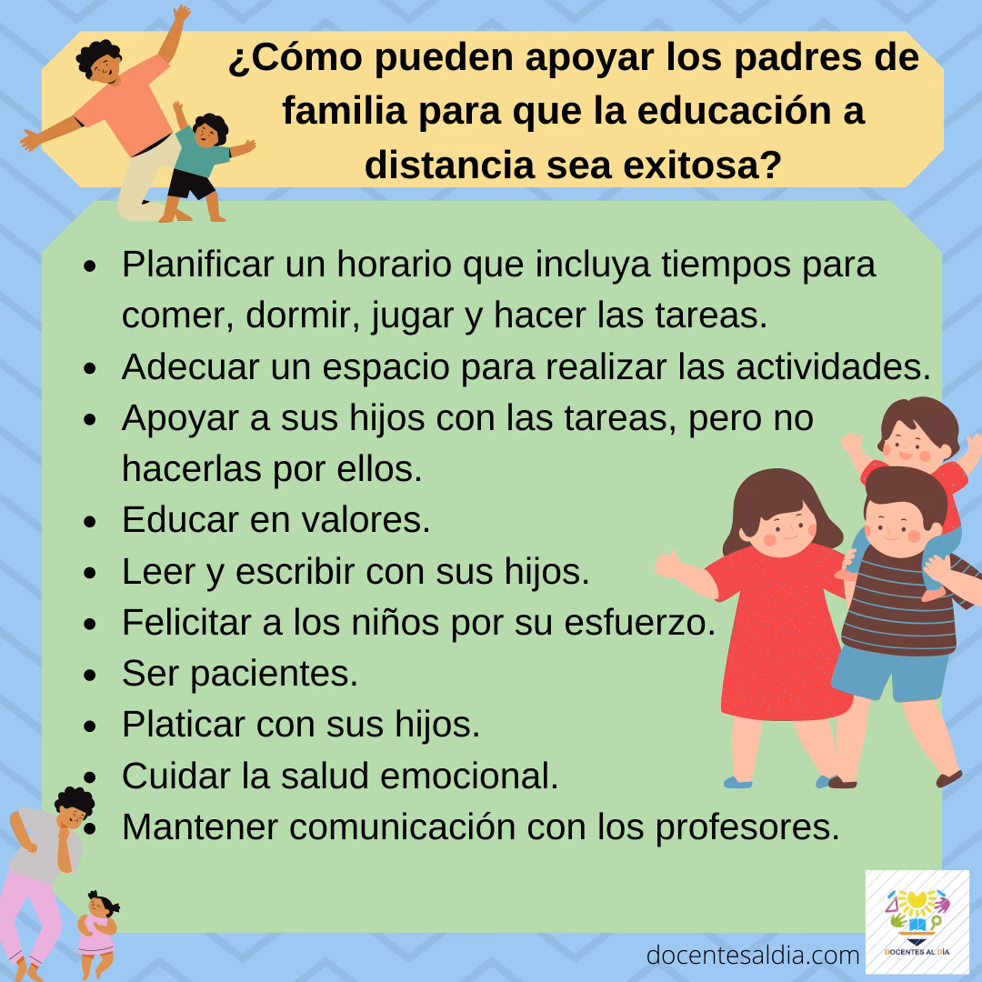 ¿Qué acciones realizan con los niños y padres de familia para lograr aprendizajes?