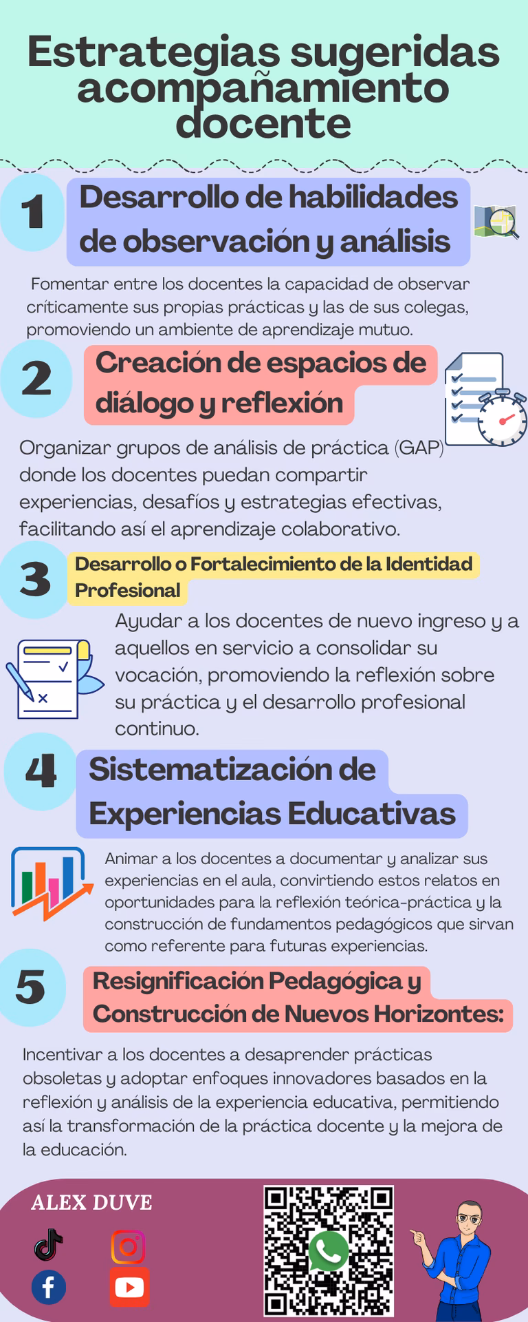 ¿Cómo debe ser el acompañamiento pedagógico de un directivo?