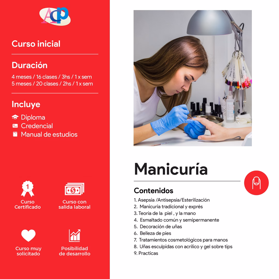 ¿Qué significa ACP en clase?