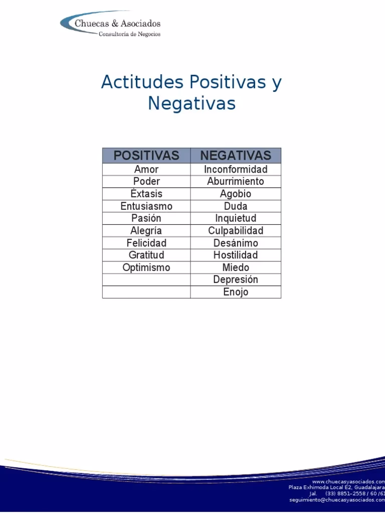 ¿Qué es un negativo en la escuela?