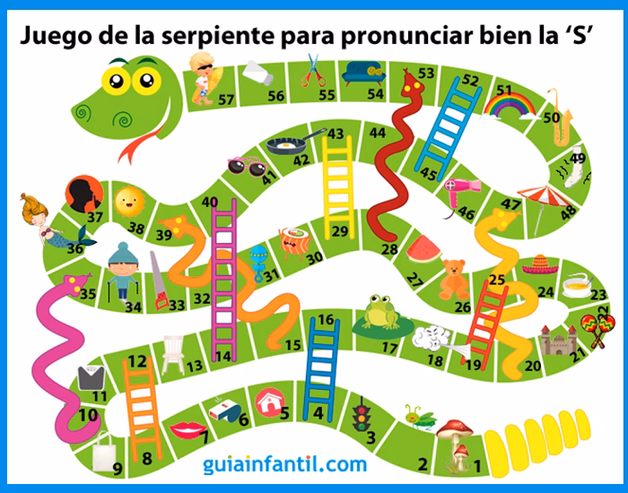 ¿Cuáles son las 4 prácticas del lenguaje?