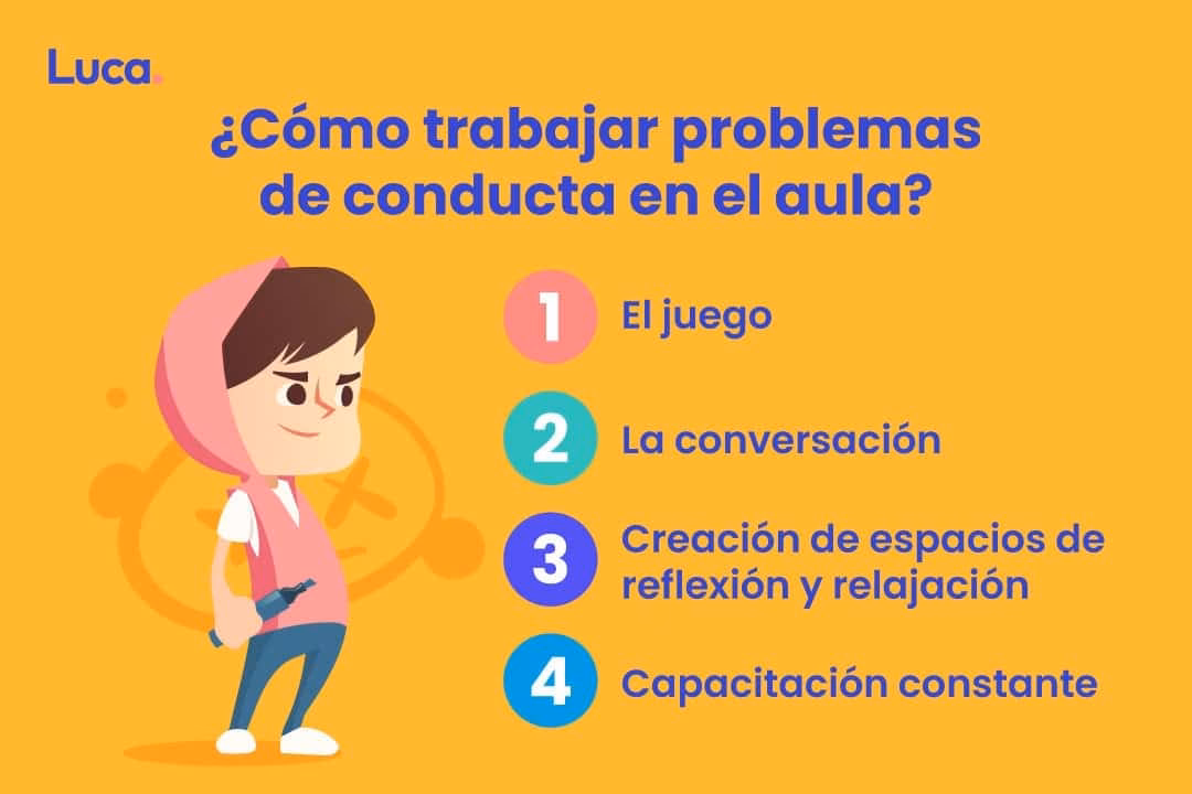 ¿Cómo trabajar conductas disruptivas en adolescentes?