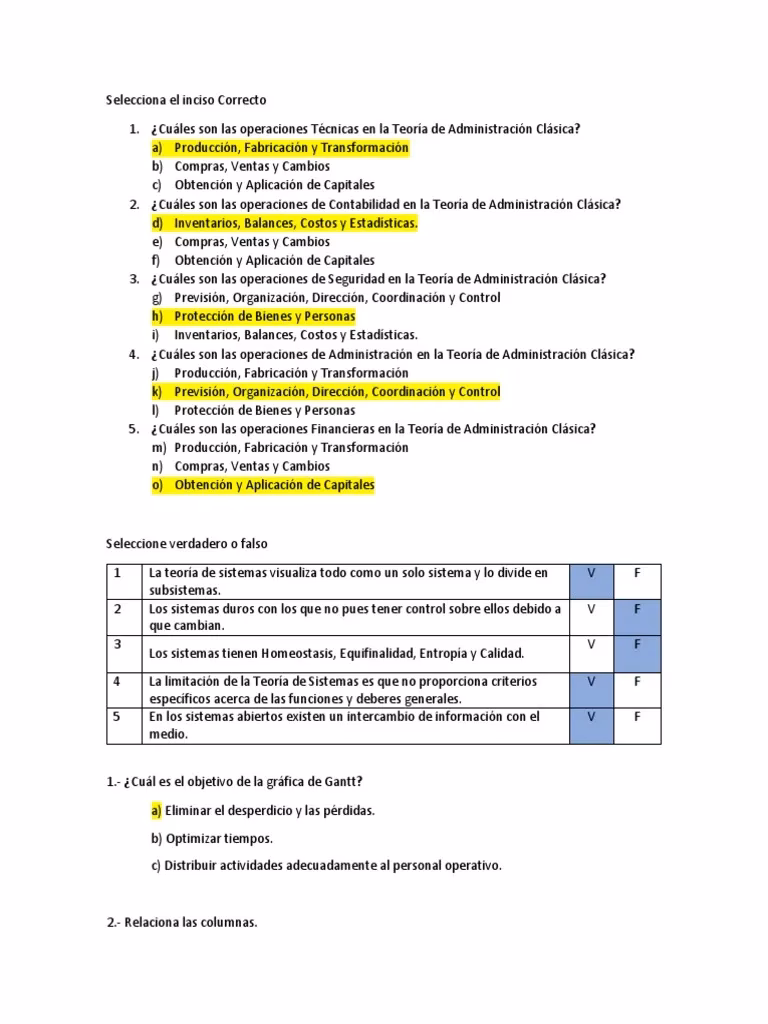 ¿Cuáles son los principios de administración?