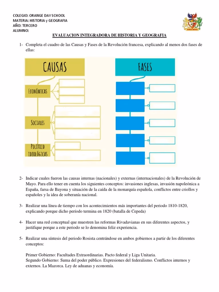 ¿Qué es la actividad de la Historia?