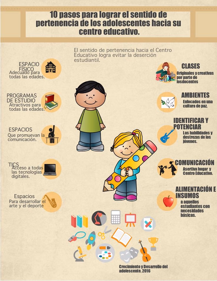 ¿Cómo darle a los estudiantes un sentido de pertenencia?