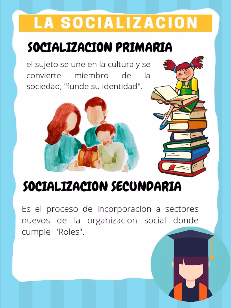 ¿Cuál es un ejemplo de socialización primaria?