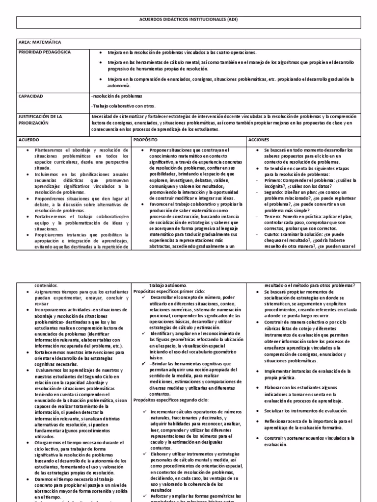 ¿Qué son los principios metodológicos en educación primaria?