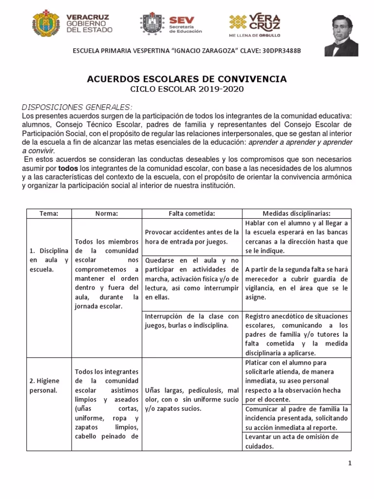 ¿Qué es un acuerdo de convivencia para niños de primaria?