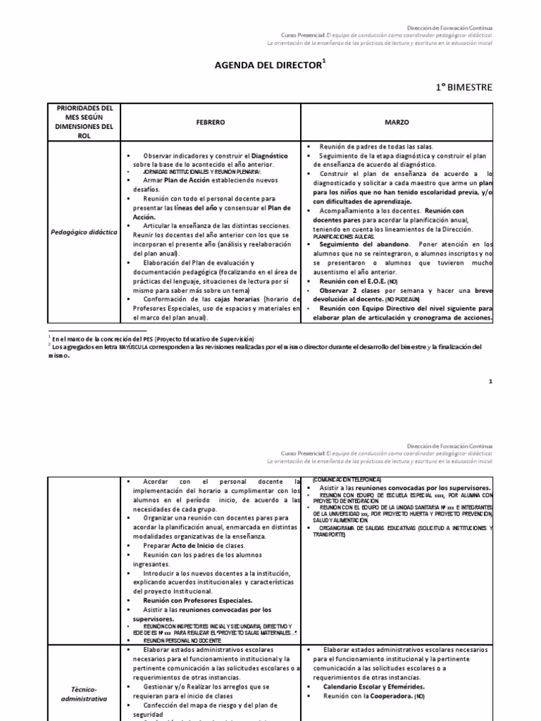 ¿Cuáles son las obligaciones de un director de escuela primaria?