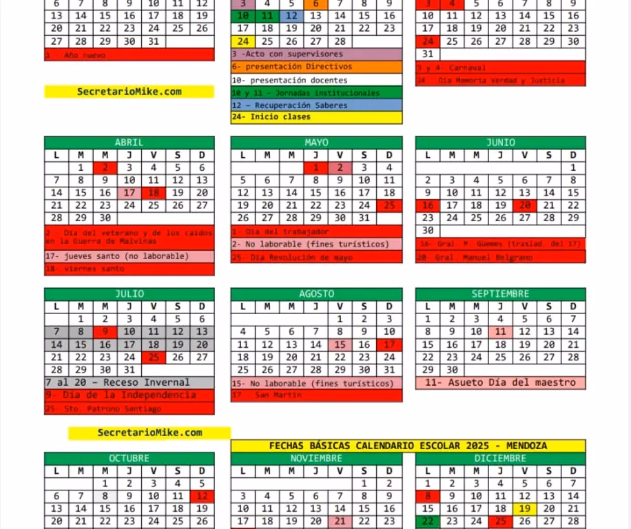 ¿Quién es el subsecretario de Educación de la provincia de Buenos Aires?