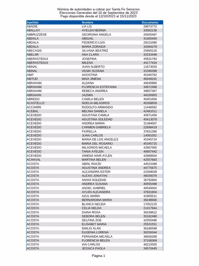 ¿Quién fundó la escuela secundaria Melchor Ocampo?