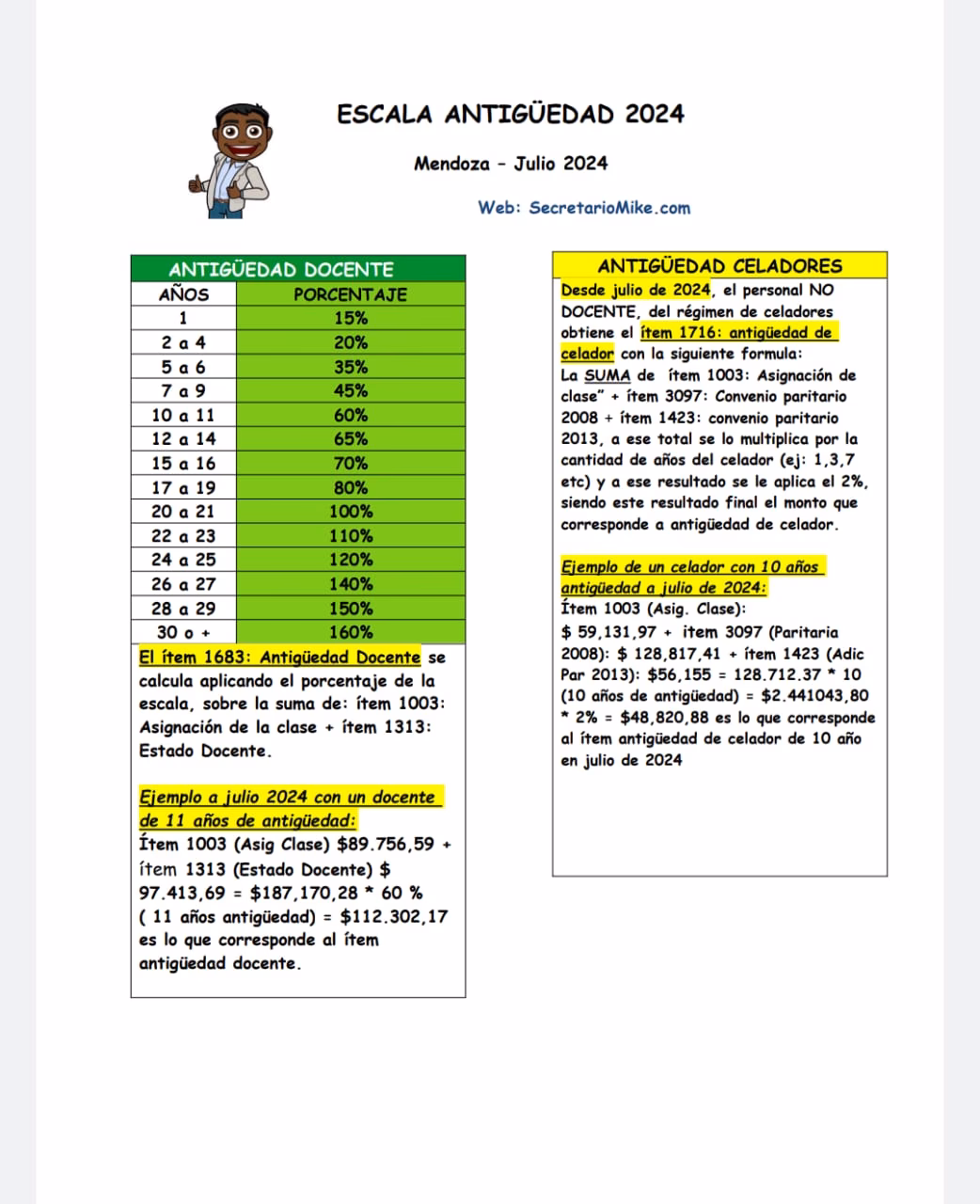 ¿Cómo dar de baja en una escuela primaria?