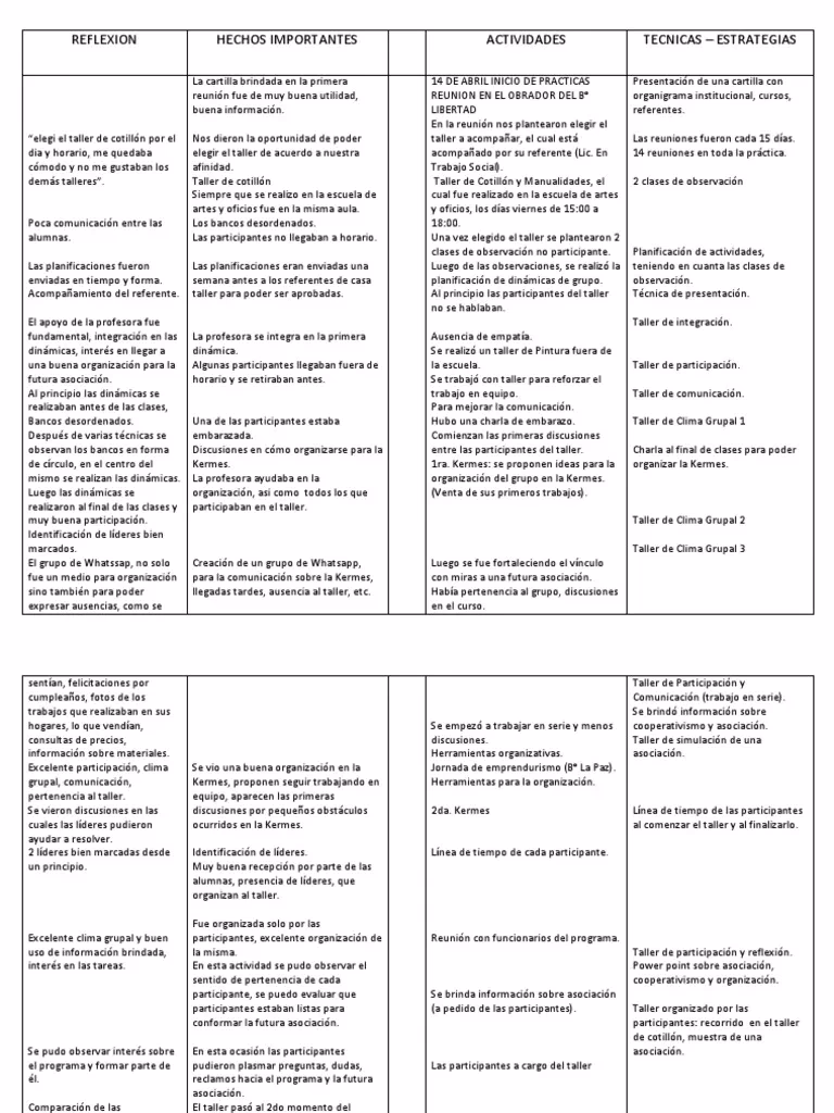¿Qué significa aparearse para los niños de primaria?