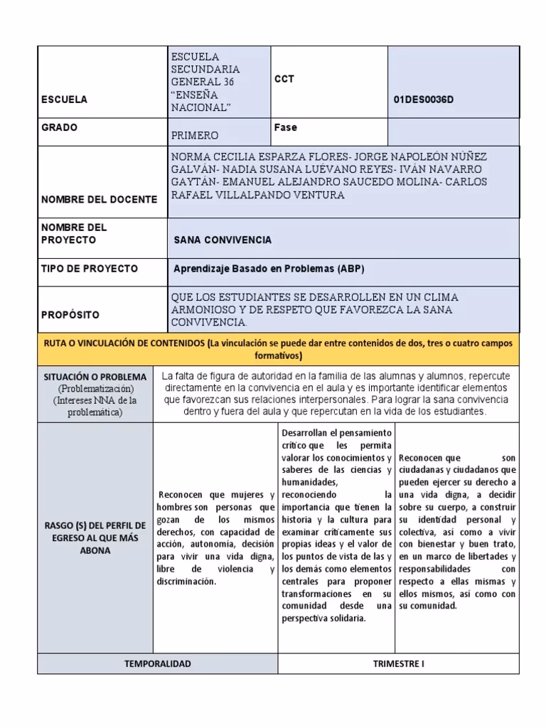 ¿Cómo se evalúa el aprendizaje basado en problemas?