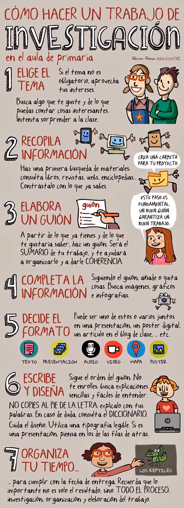 ¿Qué es el método de investigación en educación primaria?
