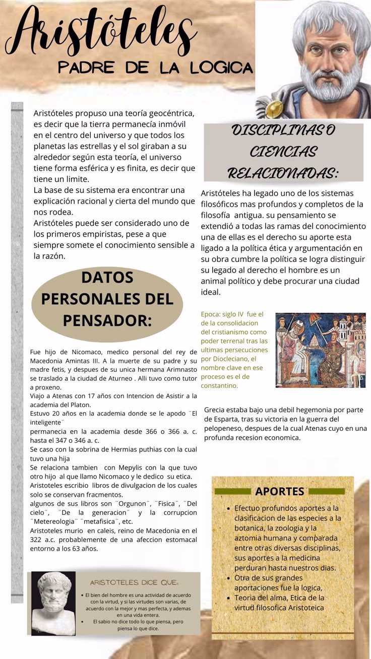 ¿Qué enseñaba Aristóteles en el Liceo?