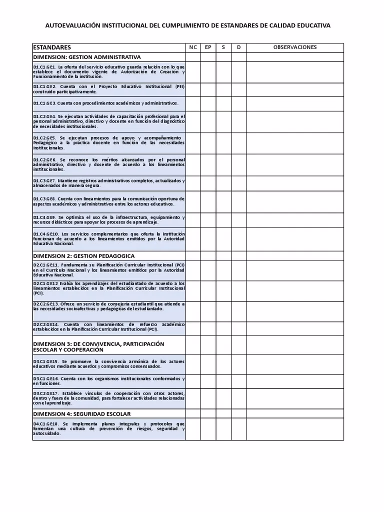 ¿Qué es la autoevaluación institucional en un colegio?