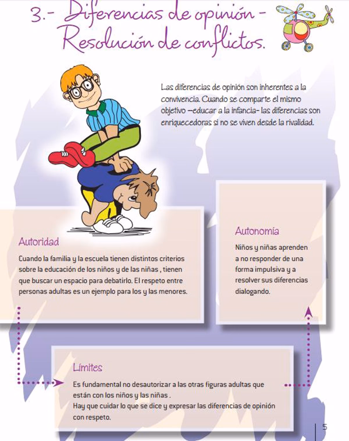 ¿Cuáles son las autoridades dentro de la escuela?