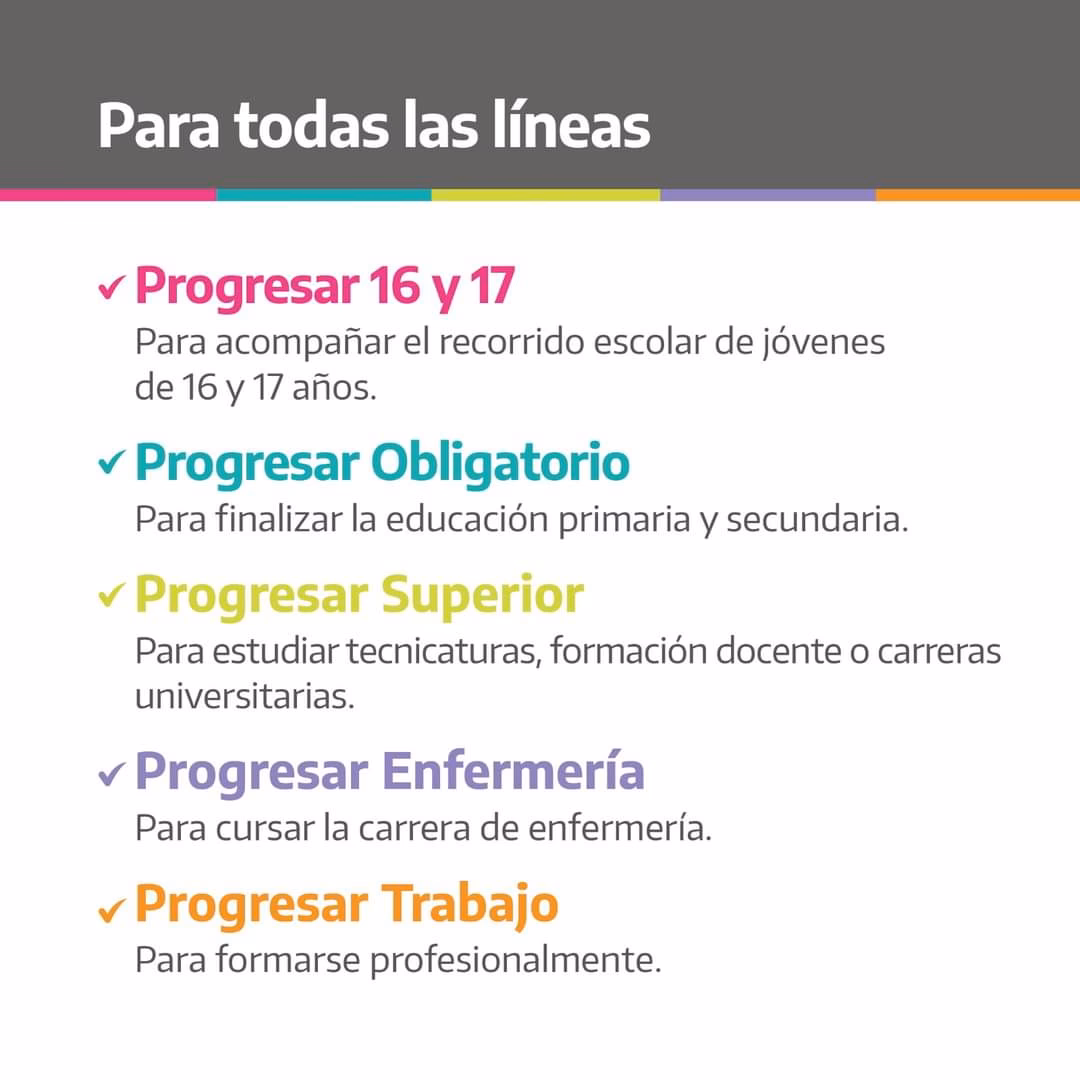 ¿Cuáles son los requisitos para Progresar al nivel obligatorio?