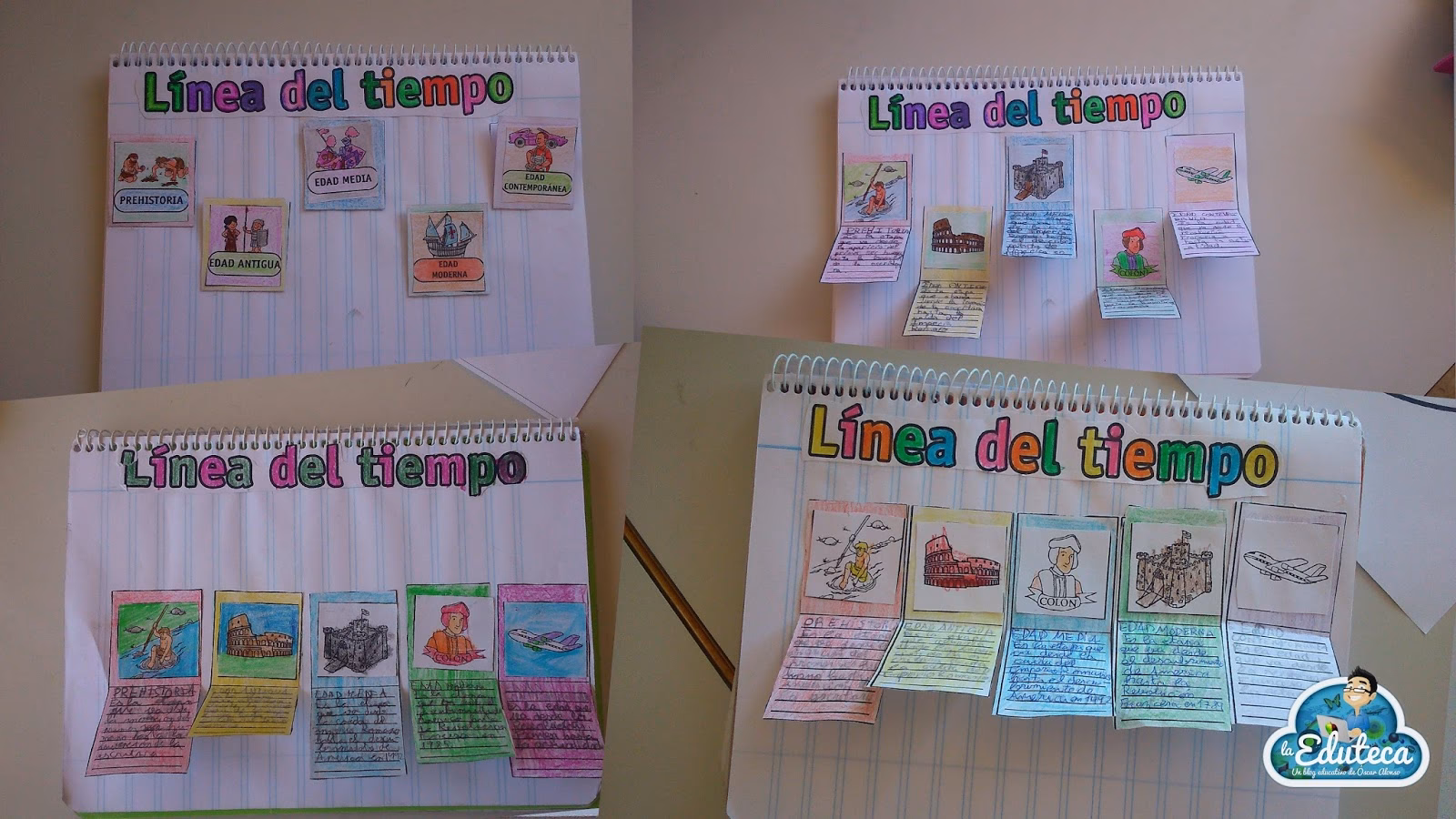 ¿Qué es el cuaderno de clase según los autores?