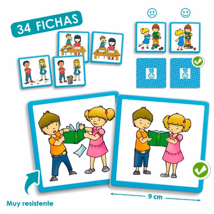 ¿Qué son los buenos modales y ejemplos?