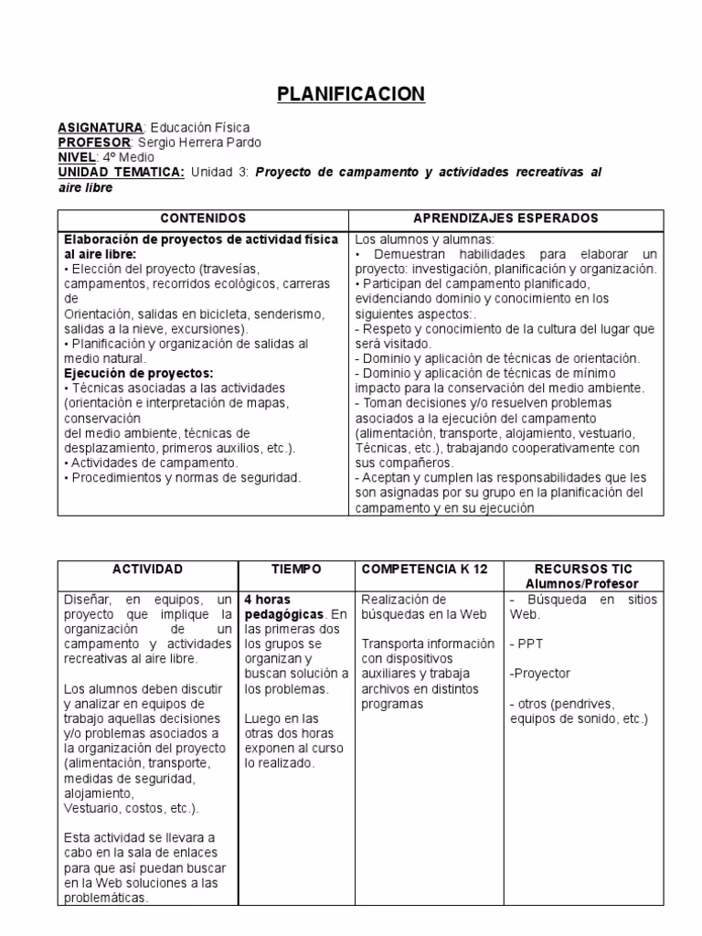 ¿Qué es un plan de campamento?