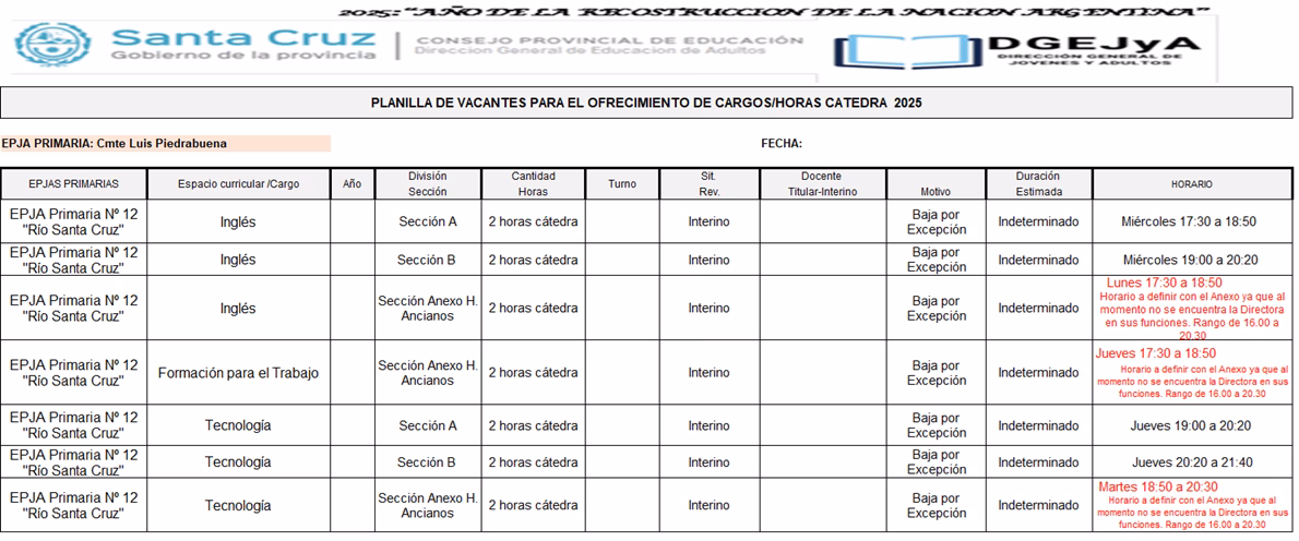 ¿Cuánto cobra un docente de primaria en Santa Cruz?