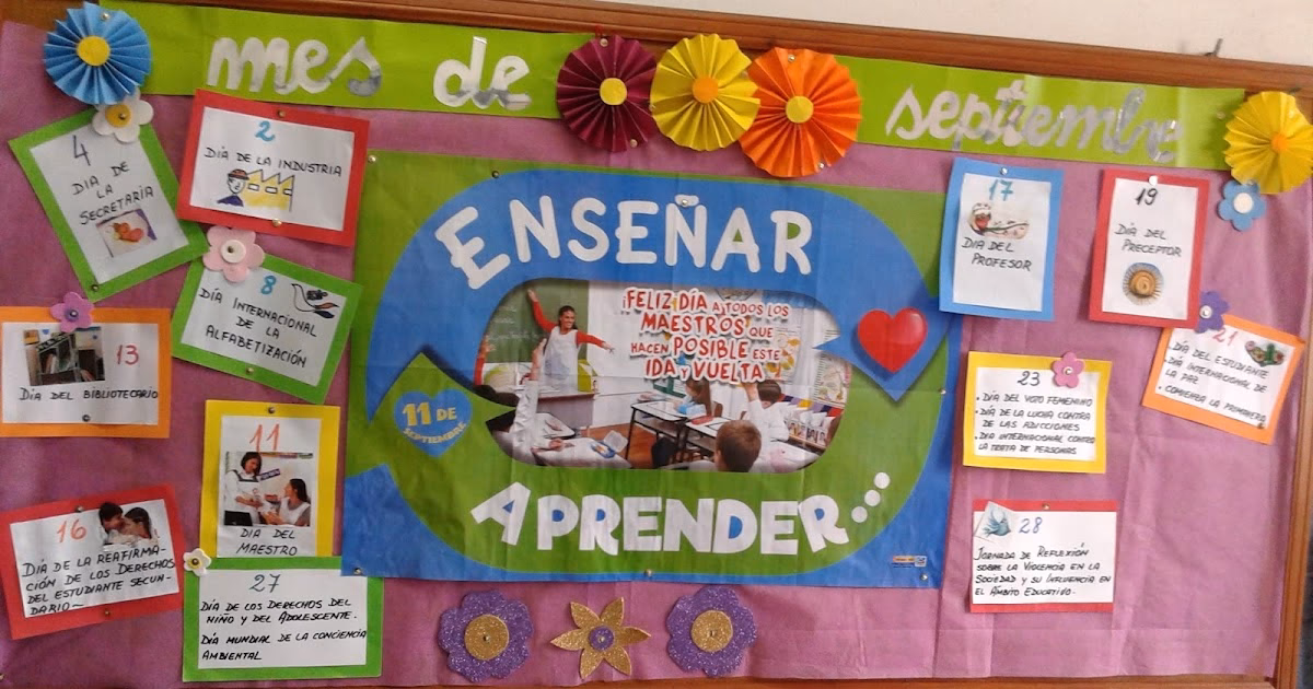 ¿Cuáles son los tipos de carteleras?