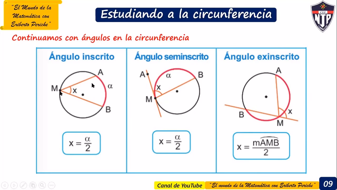¿Cómo se puede aplicar la circunferencia en la vida cotidiana?