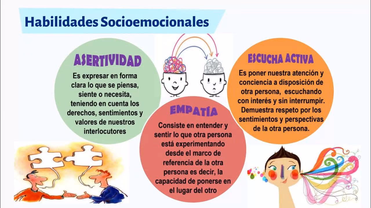 ¿Qué es el clima institucional escolar?