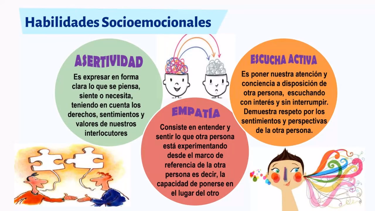 ¿Qué es el clima laboral en una institución educativa?