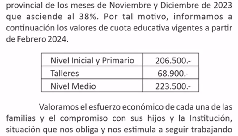 ¿Cuánto cuesta el colegio Cumbre?