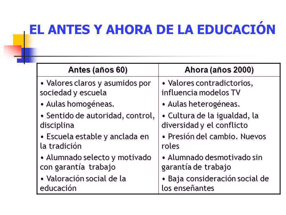 ¿Qué diferencia hay entre la vieja escuela y la nueva escuela?