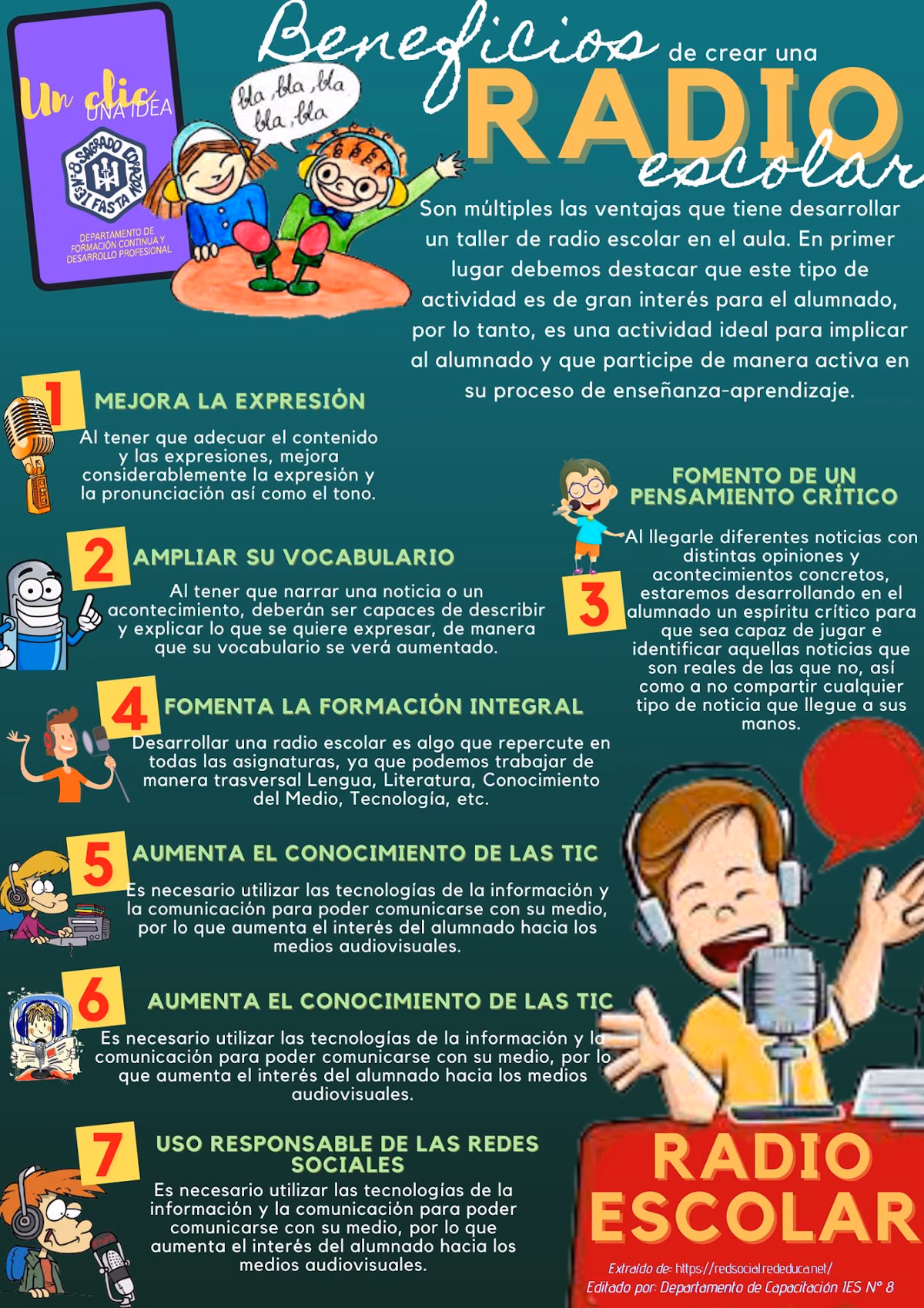 ¿Cómo elaborar un guión de radio escolar?