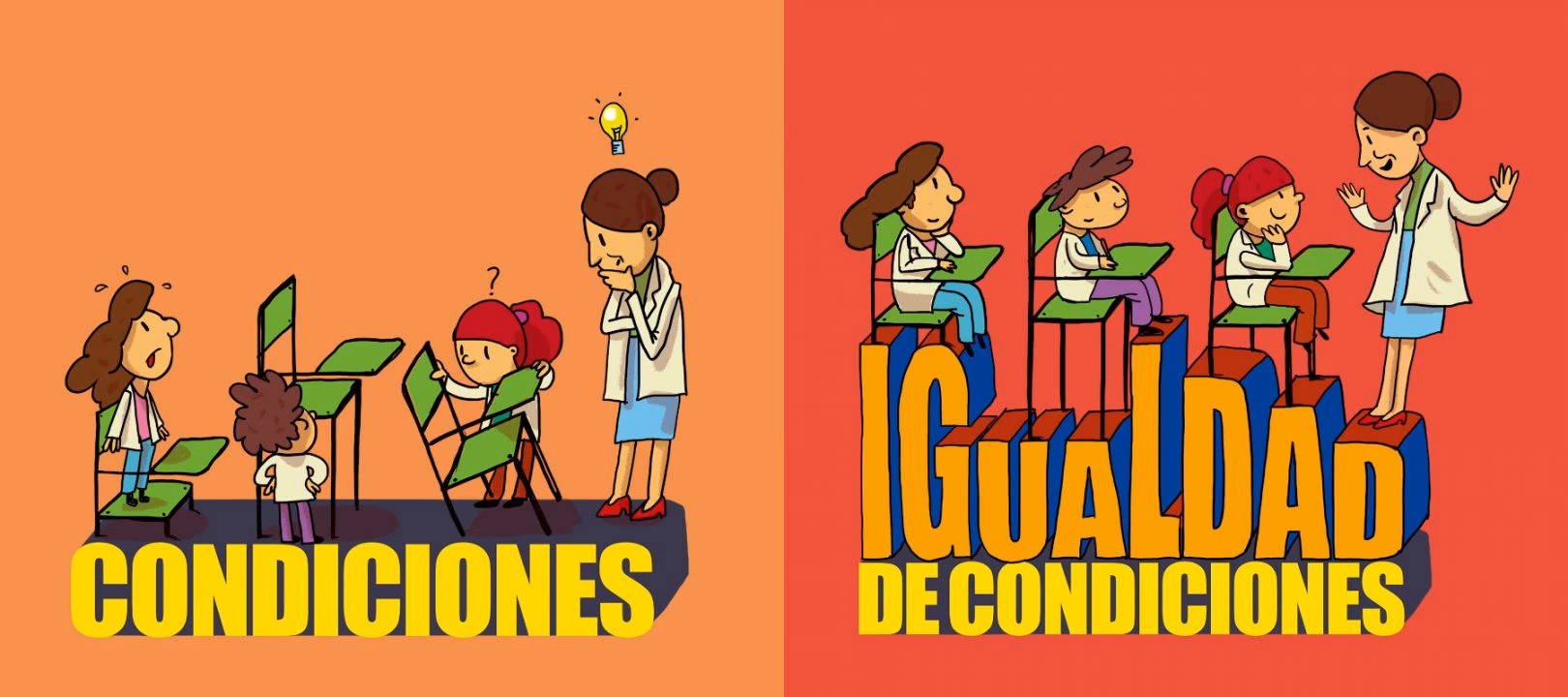 ¿Cuáles son las 10 acciones educativas clave?