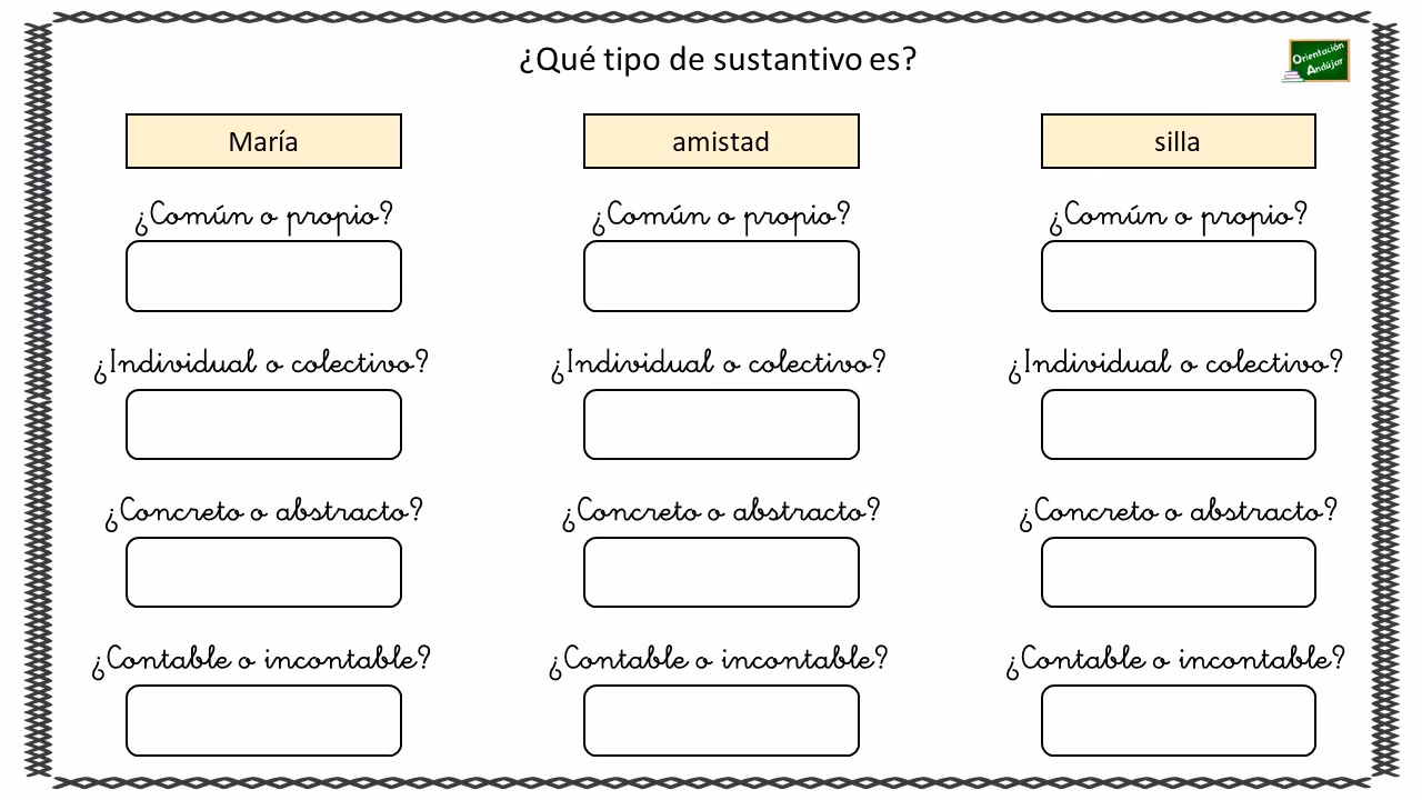 ¿Cómo se clasifican los sustantivos para niños de primaria?