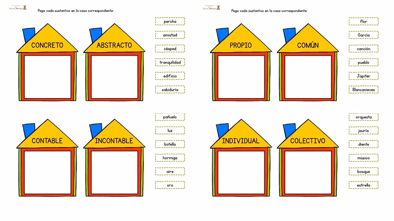 ¿Cuáles son las estrategias para enseñar sustantivos?