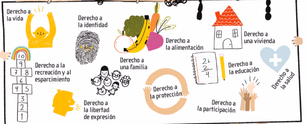 ¿Cómo enseñar derechos humanos en la escuela?