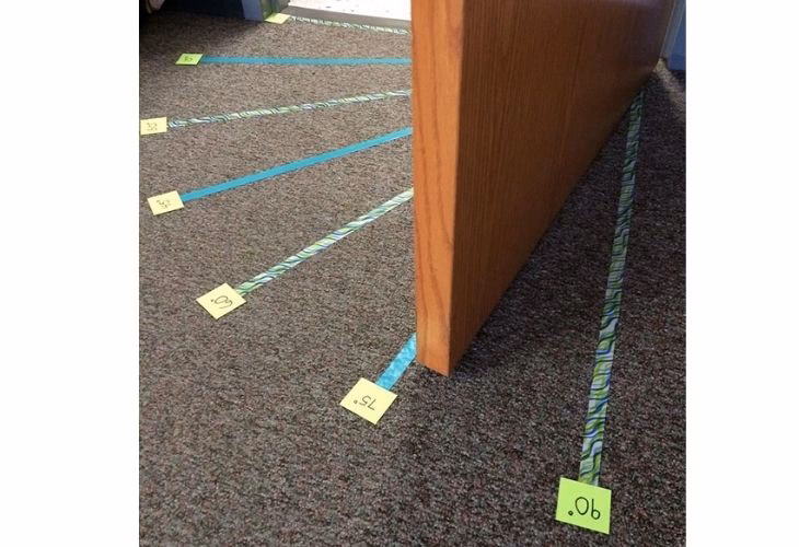 ¿Cómo enseñar a los estudiantes a medir ángulos?