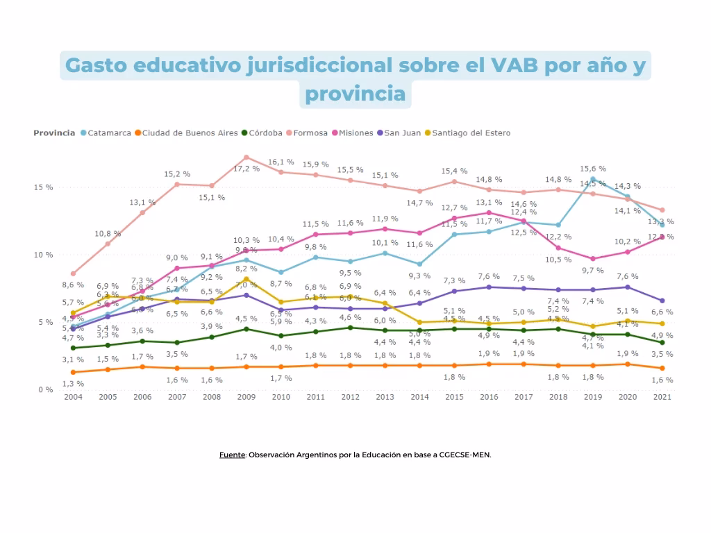 ¿Qué es la educación financiera para jóvenes?