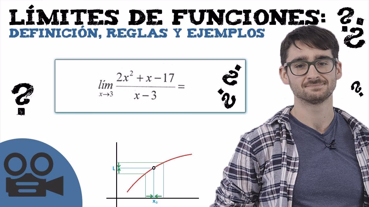 ¿Cómo se pueden utilizar los límites para estudiar el comportamiento de las funciones?