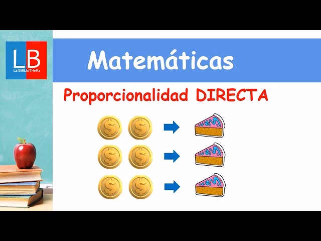 ¿Qué es la proporcionalidad para niños?