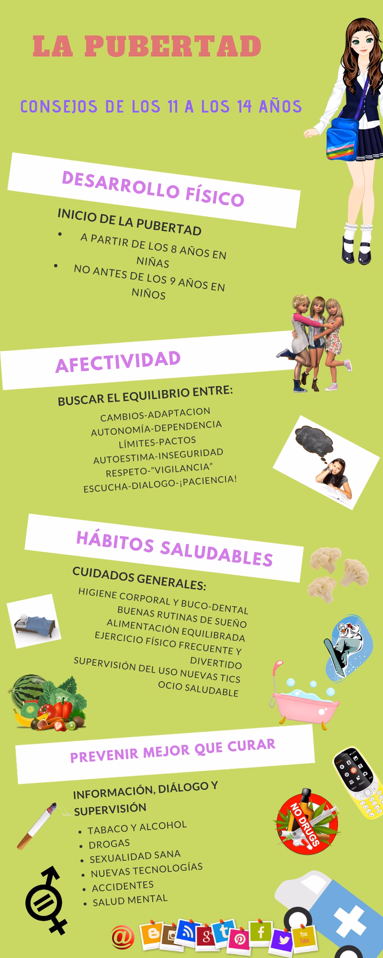 ¿Cómo introducir el tema de la pubertad?