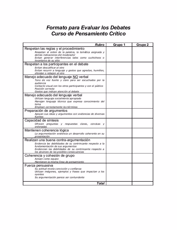 ¿Qué se realiza en la fase de evaluación del debate?