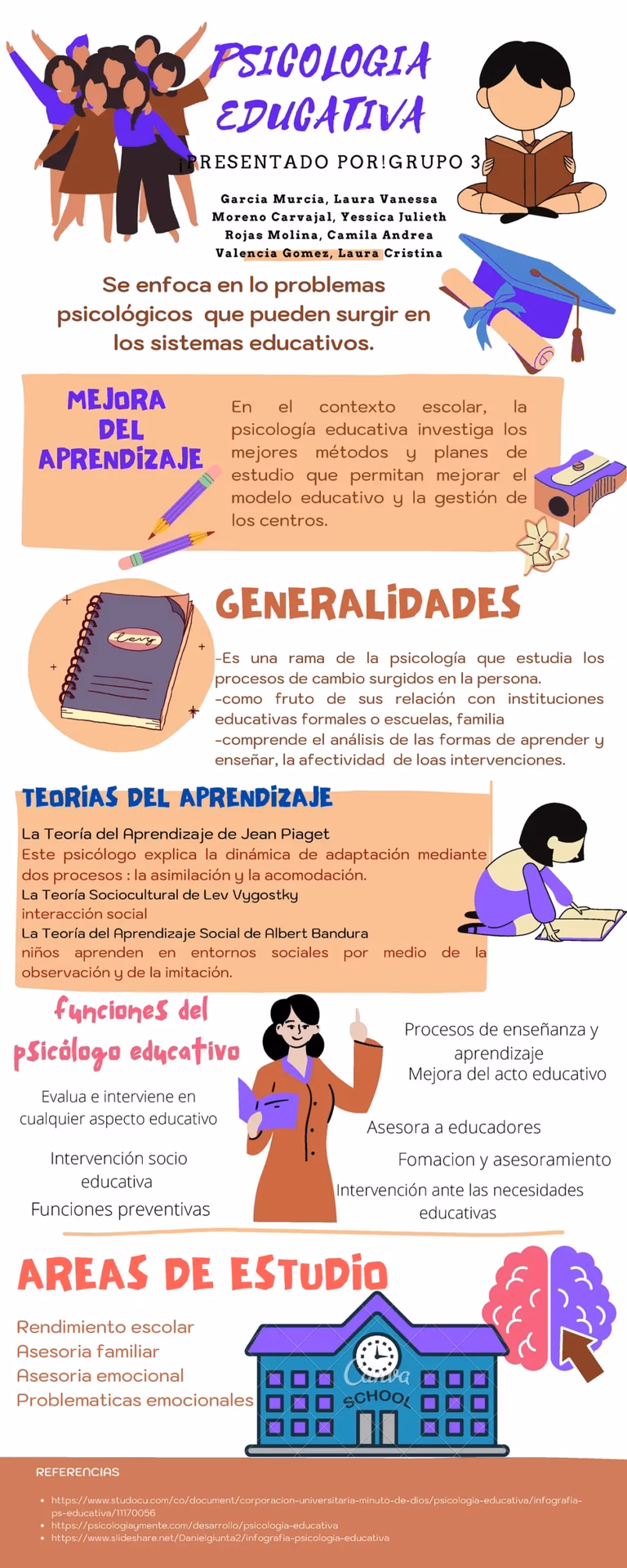 ¿Qué necesita un psicólogo para dar clases?