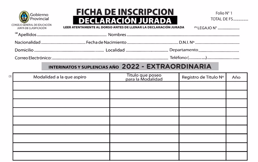 ¿Cuánto cobra un profesor de secundaria en Corrientes?