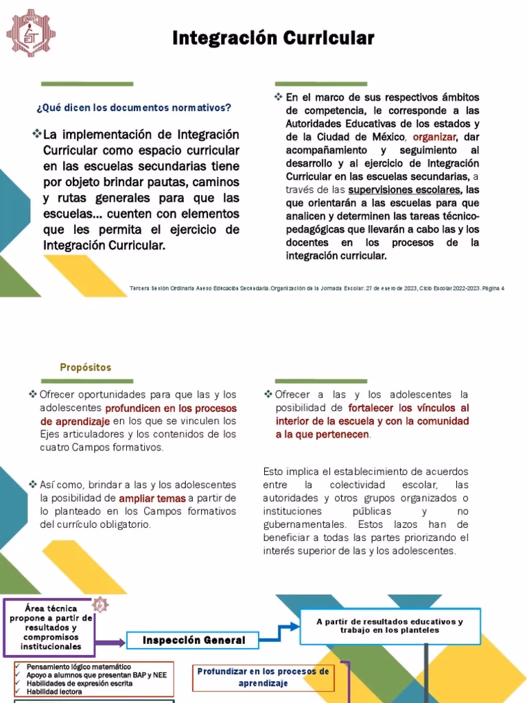¿Cuáles son las estrategias de integración educativa?