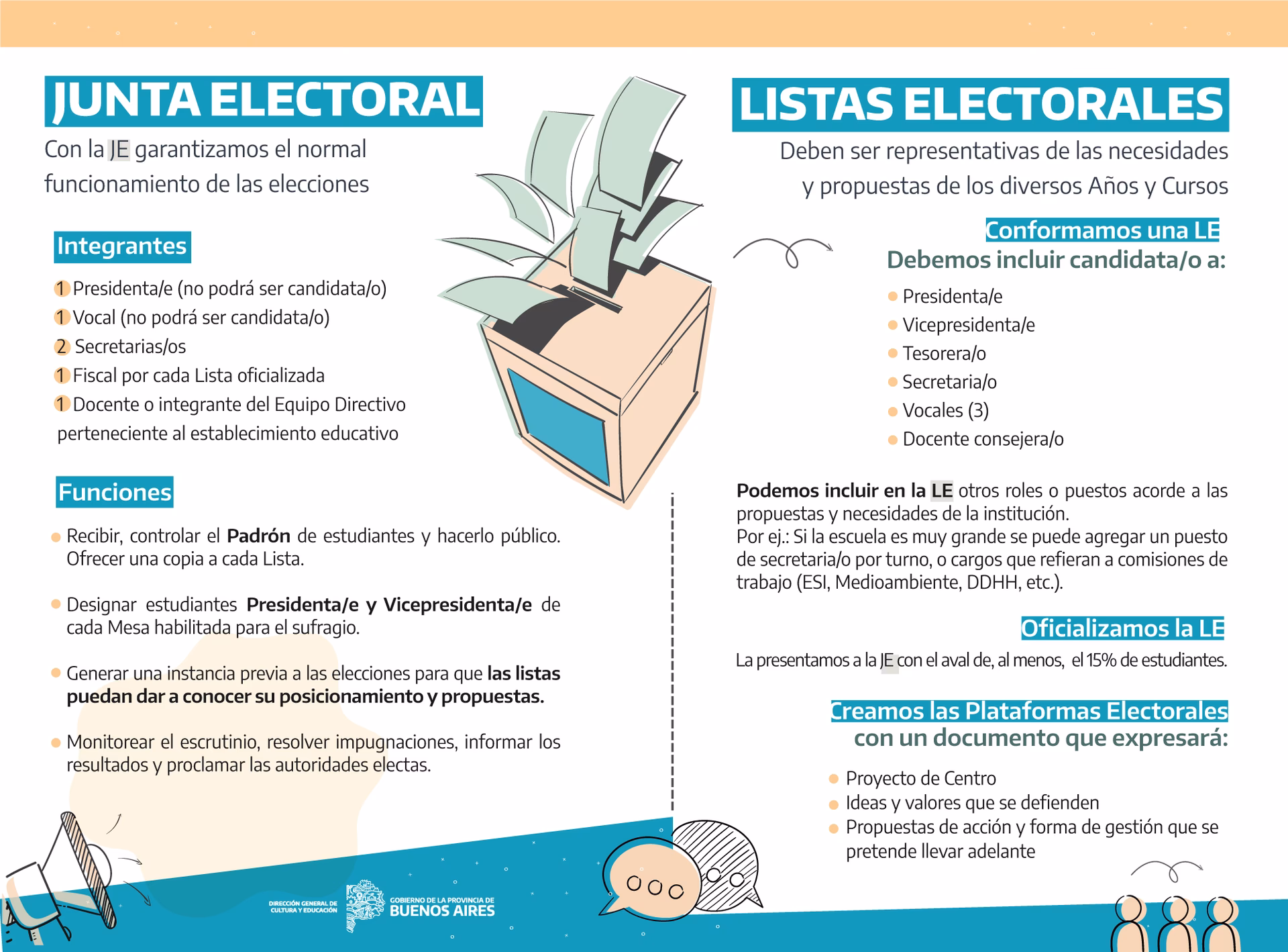 ¿Cuál es la ley de los Centros de Estudiantes?