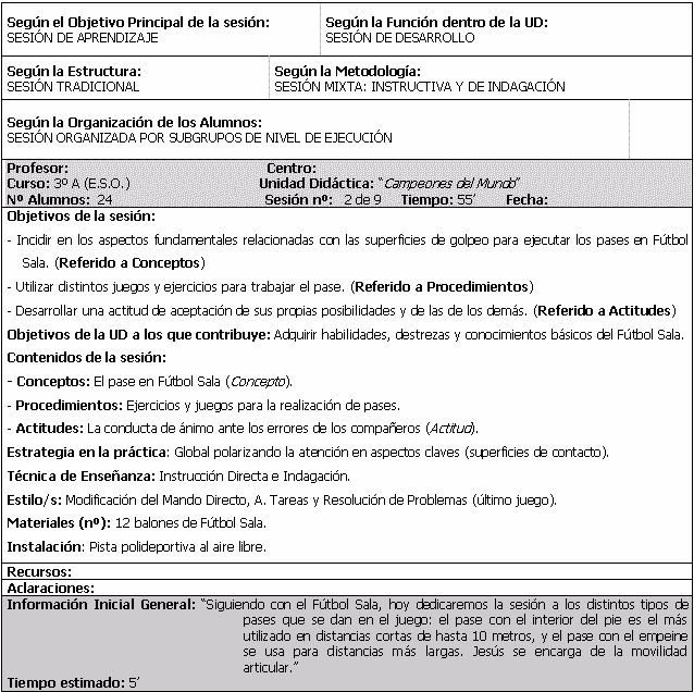 ¿Cómo se organiza una clase de Educación Física?